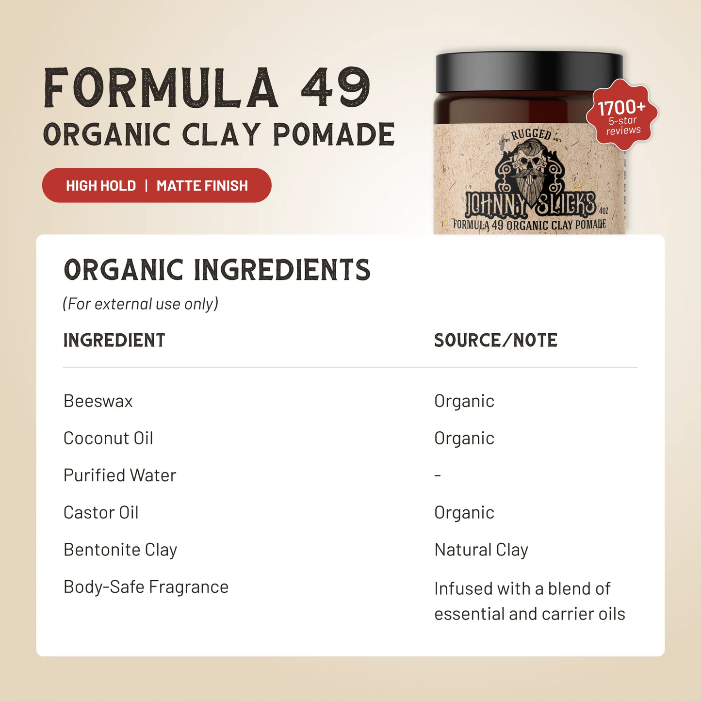 Engineered for control Built for everyday performance - Formula 49 Organic Clay Pomade