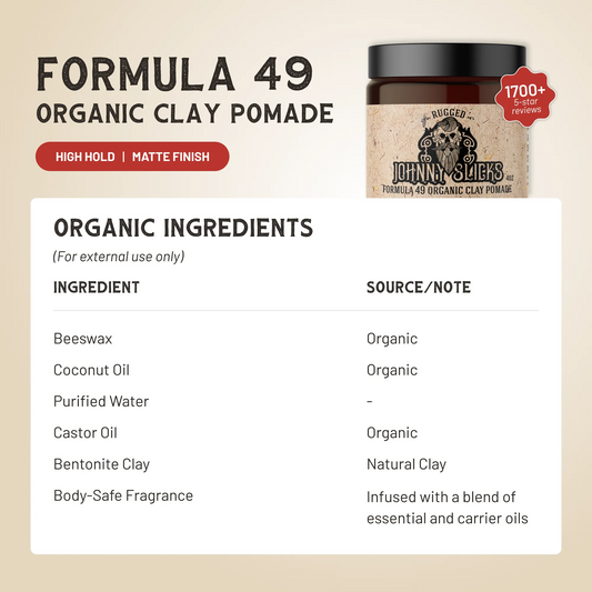 Engineered for control Built for everyday performance - Formula 49 Organic Clay Pomade